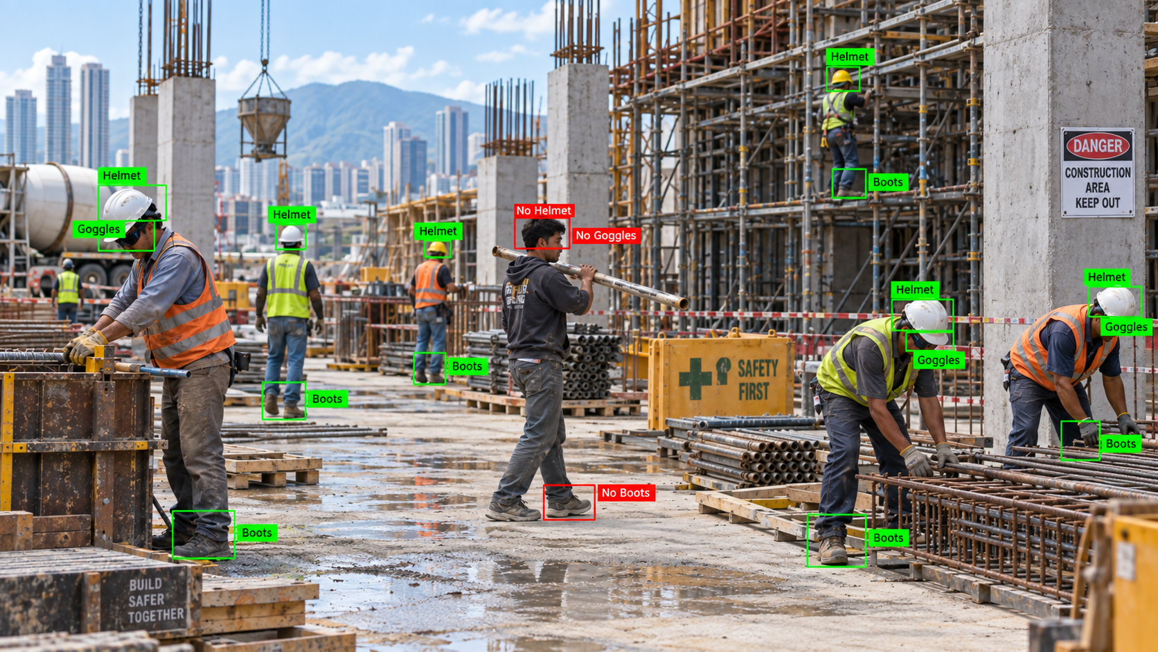 Illustration of a personal protective equipment review use case
